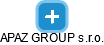 APAZ GROUP s.r.o. - náhled vizuálního zobrazení vztahů obchodního rejstříku