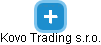 Kovo Trading s.r.o. - náhled vizuálního zobrazení vztahů obchodního rejstříku