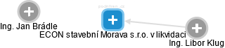 ECON stavební Morava s.r.o. v likvidaci - náhled vizuálního zobrazení vztahů obchodního rejstříku
