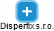Disperfix s.r.o. - náhled vizuálního zobrazení vztahů obchodního rejstříku