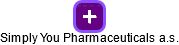 Simply You Pharmaceuticals a.s. - náhled vizuálního zobrazení vztahů obchodního rejstříku