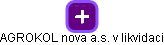 AGROKOL nova a.s. v likvidaci - náhled vizuálního zobrazení vztahů obchodního rejstříku