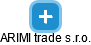 ARIMI trade s.r.o. - náhled vizuálního zobrazení vztahů obchodního rejstříku