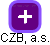 CZB, a.s. - náhled vizuálního zobrazení vztahů obchodního rejstříku