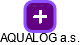 AQUALOG a.s. - náhled vizuálního zobrazení vztahů obchodního rejstříku