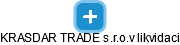 KRASDAR TRADE s.r.o.v likvidaci - náhled vizuálního zobrazení vztahů obchodního rejstříku