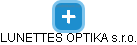 LUNETTES OPTIKA s.r.o. - náhled vizuálního zobrazení vztahů obchodního rejstříku
