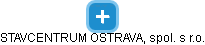 STAVCENTRUM OSTRAVA, spol. s r.o. - náhled vizuálního zobrazení vztahů obchodního rejstříku