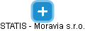STATIS - Moravia s.r.o. - náhled vizuálního zobrazení vztahů obchodního rejstříku
