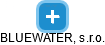 BLUEWATER, s.r.o. - náhled vizuálního zobrazení vztahů obchodního rejstříku