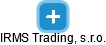 IRMS Trading, s.r.o. - náhled vizuálního zobrazení vztahů obchodního rejstříku
