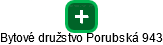 Bytové družstvo Porubská 943 - náhled vizuálního zobrazení vztahů obchodního rejstříku