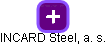 INCARD Steel, a. s. - náhled vizuálního zobrazení vztahů obchodního rejstříku