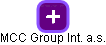 MCC Group Int. a.s. - náhled vizuálního zobrazení vztahů obchodního rejstříku