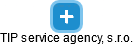 TIP service agency, s.r.o. - náhled vizuálního zobrazení vztahů obchodního rejstříku