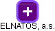 ELNATOS, a.s. - náhled vizuálního zobrazení vztahů obchodního rejstříku