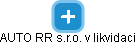 AUTO RR  s.r.o. v likvidaci - náhled vizuálního zobrazení vztahů obchodního rejstříku
