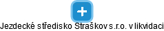 Jezdecké středisko Straškov s.r.o. v likvidaci - náhled vizuálního zobrazení vztahů obchodního rejstříku