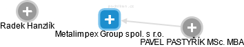 Metalimpex Group spol. s r.o. - náhled vizuálního zobrazení vztahů obchodního rejstříku