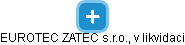 EUROTEC ZATEC s.r.o., v likvidaci - náhled vizuálního zobrazení vztahů obchodního rejstříku