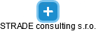 STRADE consulting s.r.o. - náhled vizuálního zobrazení vztahů obchodního rejstříku