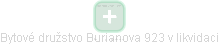 Bytové družstvo Burianova 923 v likvidaci - náhled vizuálního zobrazení vztahů obchodního rejstříku