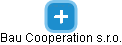 Bau Cooperation s.r.o. - náhled vizuálního zobrazení vztahů obchodního rejstříku