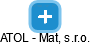 ATOL - Mat, s.r.o. - náhled vizuálního zobrazení vztahů obchodního rejstříku