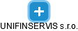 UNIFINSERVIS s.r.o. - náhled vizuálního zobrazení vztahů obchodního rejstříku