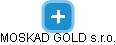 MOSKAD GOLD s.r.o. - náhled vizuálního zobrazení vztahů obchodního rejstříku