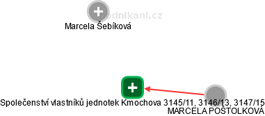 Společenství vlastníků jednotek Kmochova 3145/11, 3146/13, 3147/15 - náhled vizuálního zobrazení vztahů obchodního rejstříku