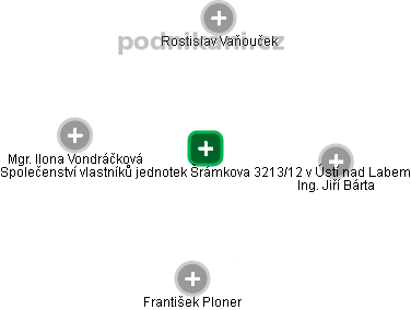 Společenství vlastníků jednotek Šrámkova 3213/12 v Ústí nad Labem - náhled vizuálního zobrazení vztahů obchodního rejstříku