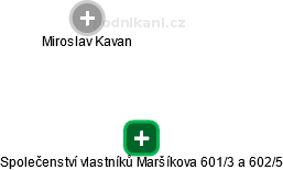 Společenství vlastníků Maršíkova 601/3 a 602/5 - náhled vizuálního zobrazení vztahů obchodního rejstříku