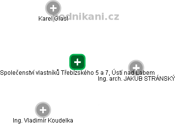 Společenství vlastníků Třebízského 5 a 7, Ústí nad Labem - náhled vizuálního zobrazení vztahů obchodního rejstříku