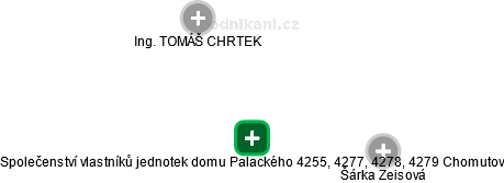 Společenství vlastníků jednotek domu Palackého 4255, 4277, 4278, 4279 Chomutov - náhled vizuálního zobrazení vztahů obchodního rejstříku