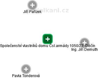 Společenství vlastníků domu Čsl.armády 1050/22, Děčín - náhled vizuálního zobrazení vztahů obchodního rejstříku