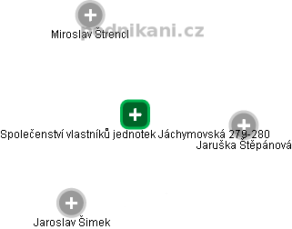 Společenství vlastníků jednotek Jáchymovská 279-280 - náhled vizuálního zobrazení vztahů obchodního rejstříku