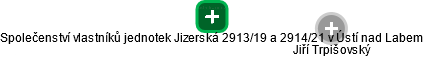 Společenství vlastníků jednotek Jizerská 2913/19 a 2914/21 v Ústí nad Labem - náhled vizuálního zobrazení vztahů obchodního rejstříku