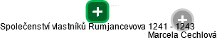 Společenství vlastníků Rumjancevova 1241 - 1243 - náhled vizuálního zobrazení vztahů obchodního rejstříku