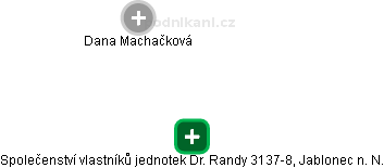 Společenství vlastníků jednotek Dr. Randy 3137-8, Jablonec n. N. - náhled vizuálního zobrazení vztahů obchodního rejstříku