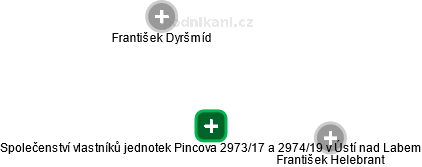 Společenství vlastníků jednotek Pincova 2973/17 a 2974/19 v Ústí nad Labem - náhled vizuálního zobrazení vztahů obchodního rejstříku