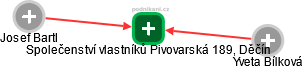 Společenství vlastníků Pivovarská 189, Děčín - náhled vizuálního zobrazení vztahů obchodního rejstříku