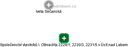 Společenství vlastníků I. Olbrachta 2229/1, 2230/3, 2231/5 v Ústí nad Labem - náhled vizuálního zobrazení vztahů obchodního rejstříku