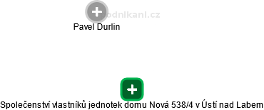 Společenství vlastníků jednotek domu Nová 538/4 v Ústí nad Labem - náhled vizuálního zobrazení vztahů obchodního rejstříku