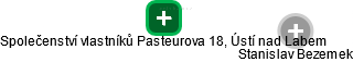 Společenství vlastníků Pasteurova 18, Ústí nad Labem - náhled vizuálního zobrazení vztahů obchodního rejstříku