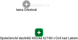 Společenství vlastníků Klíšská 627/80 v Ústí nad Labem - náhled vizuálního zobrazení vztahů obchodního rejstříku