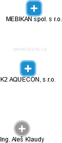 K2 AQUECON, s.r.o. - náhled vizuálního zobrazení vztahů obchodního rejstříku