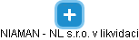NIAMAN - NL s.r.o. v likvidaci - náhled vizuálního zobrazení vztahů obchodního rejstříku