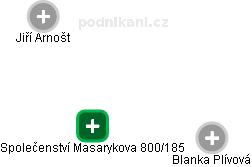 Společenství Masarykova 800/185 - náhled vizuálního zobrazení vztahů obchodního rejstříku