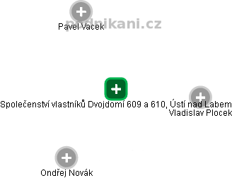 Společenství vlastníků Dvojdomí 609 a 610, Ústí nad Labem - náhled vizuálního zobrazení vztahů obchodního rejstříku